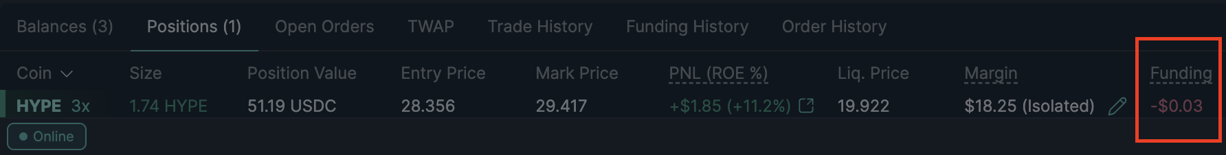 Funding rate hyperliquid