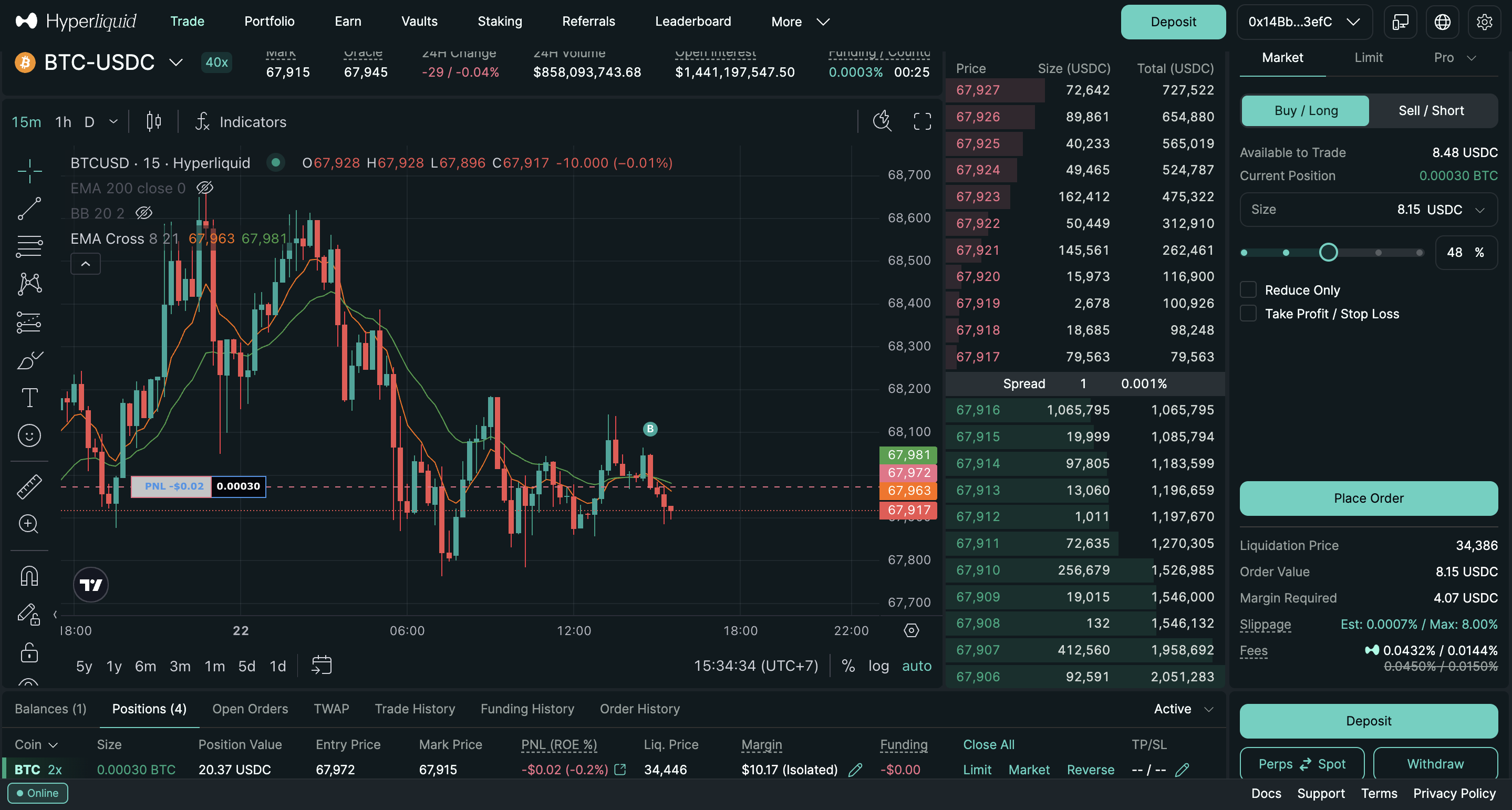 Hyperliquid เทรด Perpetual Futures ยังไง? คู่มือเปิด position แรก